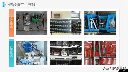 體系管理 公司企業(yè)辦公室工廠車(chē)間員工管理培訓(xùn)ppt教材
